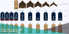 الرتب العسكرية في السعودية ومدة كل رتبة
