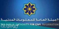 رابط وخطوات حجز موعد البطاقة المدنية الكويت