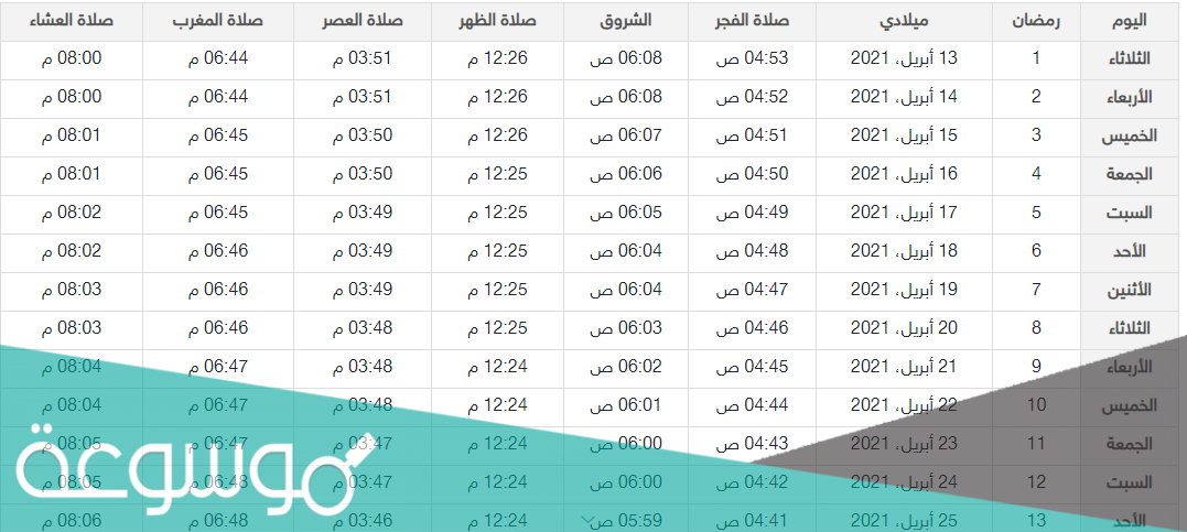 امساكية شهر رمضان 1442 الطائف