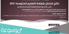 متى يتم الاعلان عن نتائج شهادة التعليم المتوسط 2022