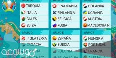 ما هي مجموعات اليورو 2022 ومواعيد المباريات