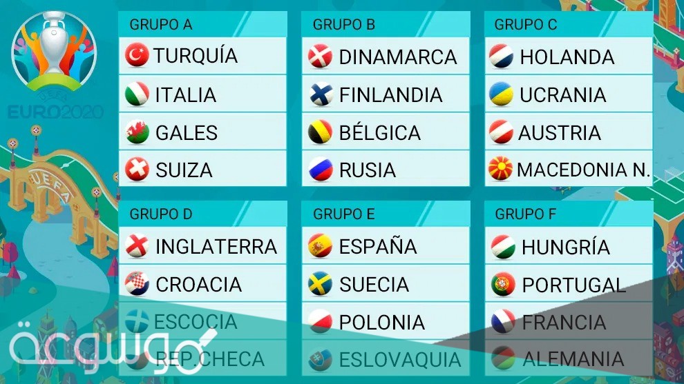 ما هي مجموعات اليورو 2021