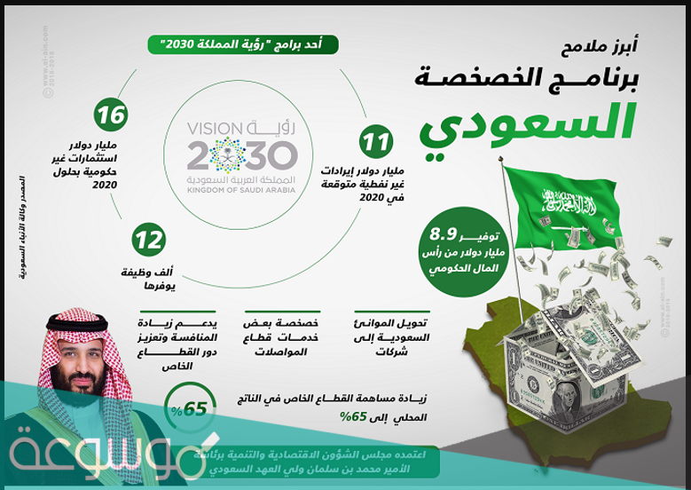 سلم رواتب المعلمين بعد الخصخصة في السعودية