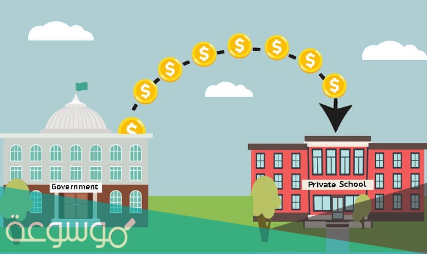 متى يطبق نظام الخصخصة