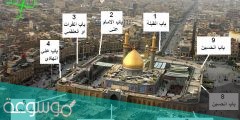 كم عدد ابواب الصحن الحسيني