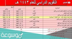 الدراسة في السعودية لعام