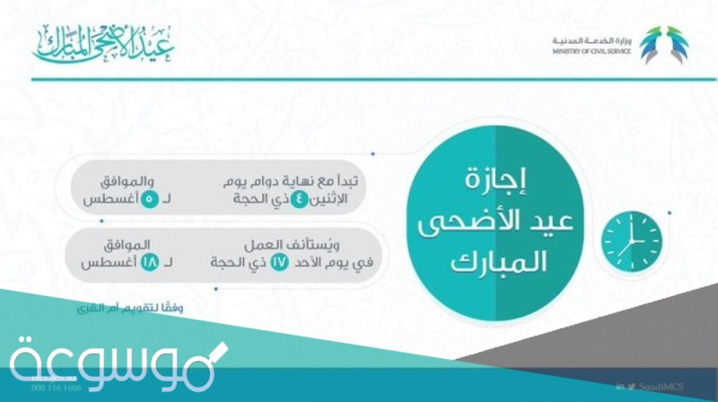 دوام البنوك في الحج 1442 /2021