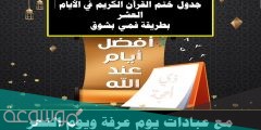 طريقة ختم القران في عشر ذي الحجه