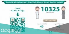 اسماء المرشحين للوظائف التعليمية 1442