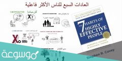 من هو مؤلف كتاب العادات السبع
