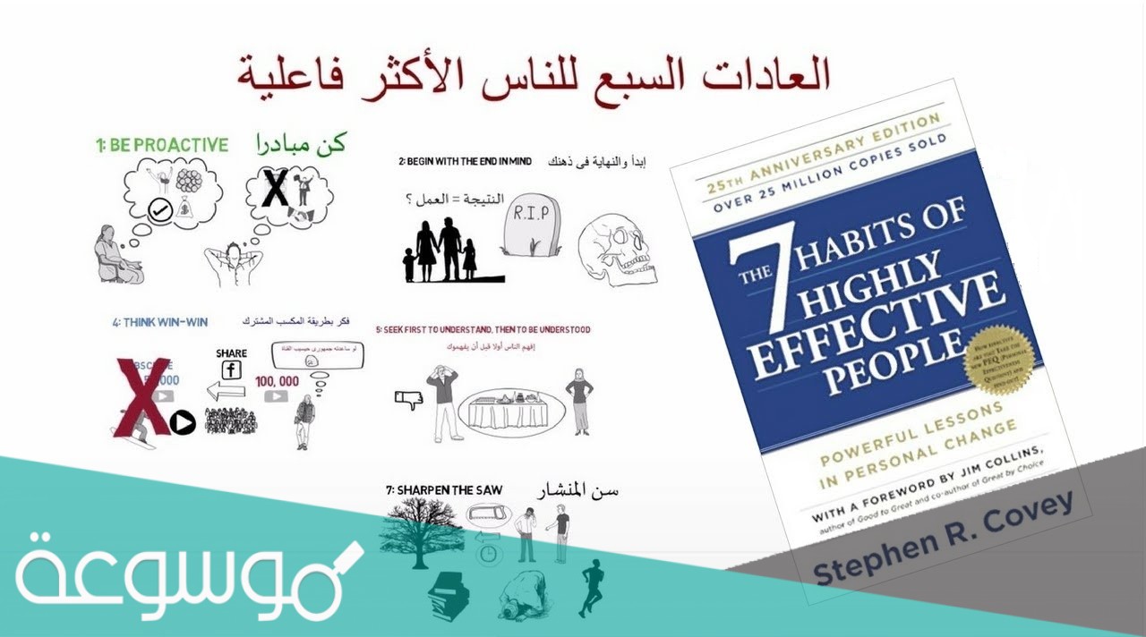 من هو مؤلف كتاب العادات السبع
