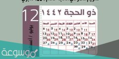 تقويم شهر ذو الحجة 1442 وأهم المناسبات في شهر ذي الحجة