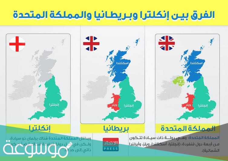 ما الفرق بين بريطانيا وانجلترا والمملكة المتحدة