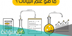 ما هو تخصص علم البيانات وتحليلها
