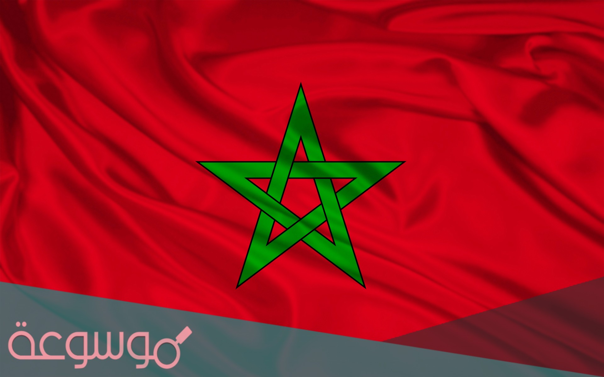 كم عدد الجهات بالمغرب