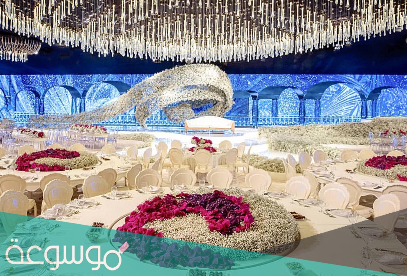 كم العدد المسموح به في الزواجات في السعودية1