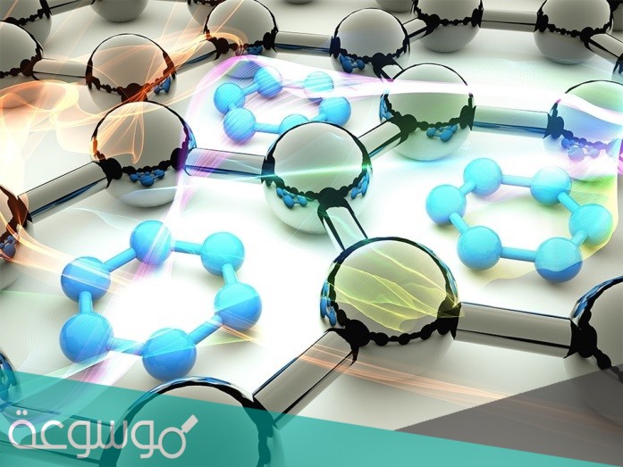 كيف تتعدد البوليمرات والالياف