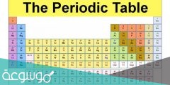 لماذا رتبت العناصر في الجدول الدوري