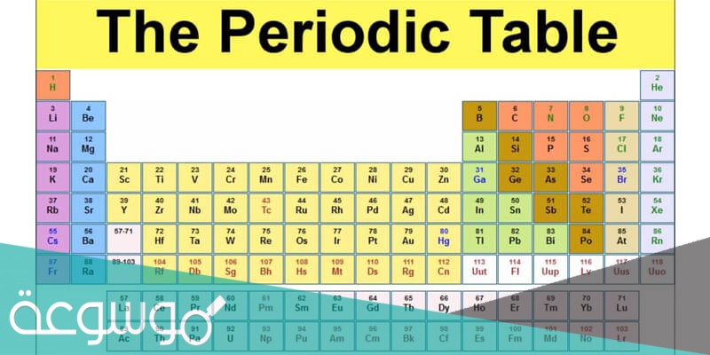 لماذا رتبت العناصر في الجدول الدوري