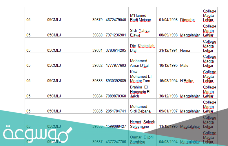 لوائح المترشحين لشهادة ختم الدروس