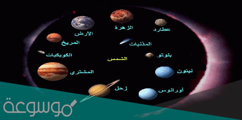 ما المقصود بيوم الكوكب