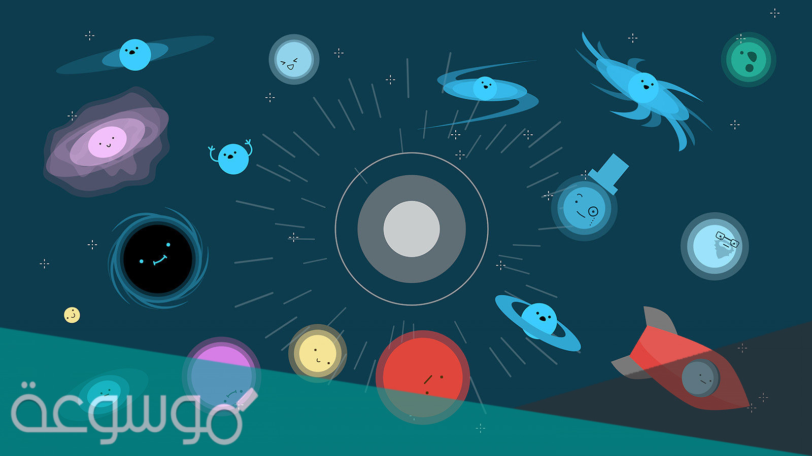 أساسيات فيزياء الجسيمات