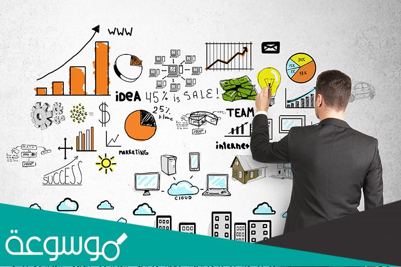 استراتيجيات التسويق التنافسية