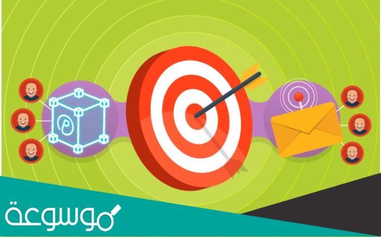 المكونات الرئيسية لاستراتيجية النمو القائم على المنتج