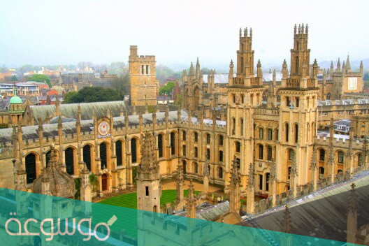 ترتيب كليات الطب في العالم