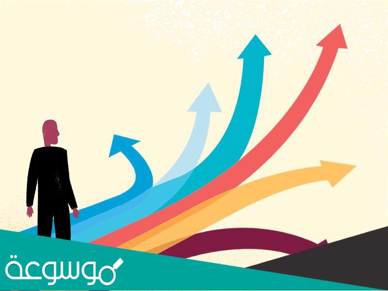 خطوات اتخاذ القرار