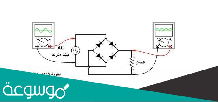 ما الهدف من دوائر التوحيد وأبرز مميزاتها وعيوبها