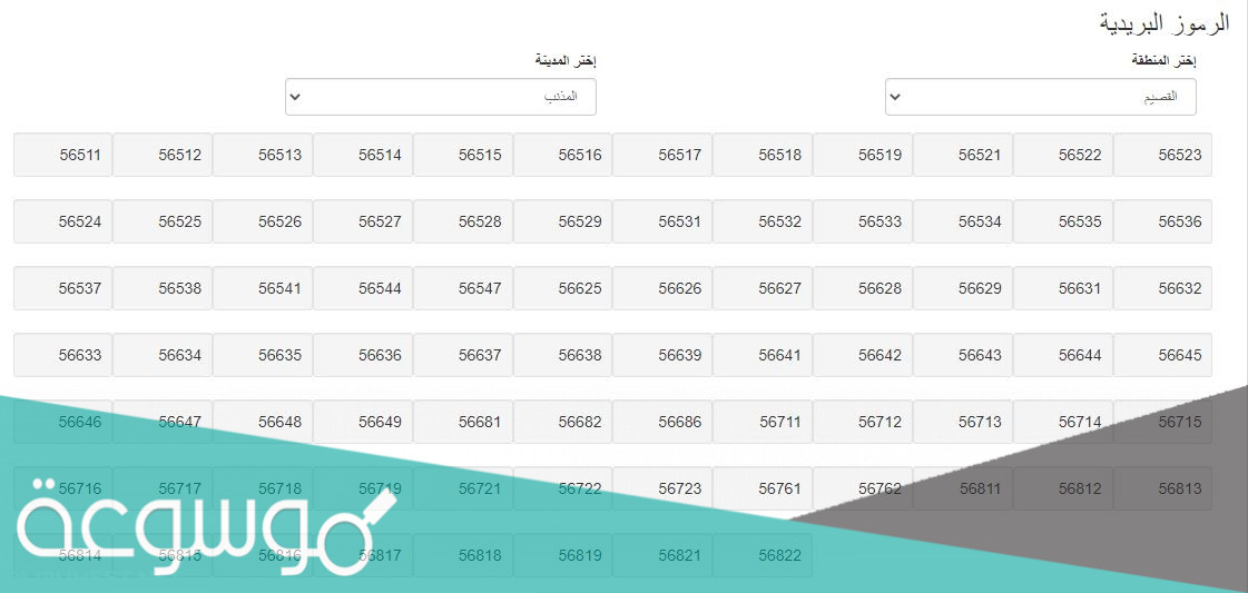ما هو الرمز البريدي المذنب