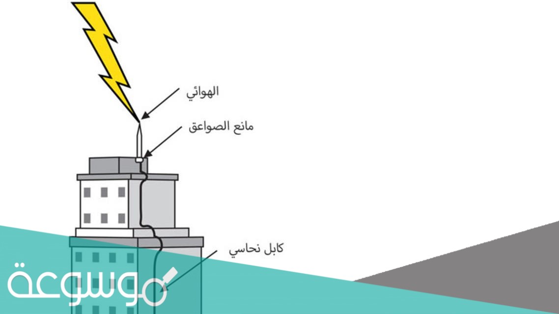 من الذي اخترع مانعه الصواعق