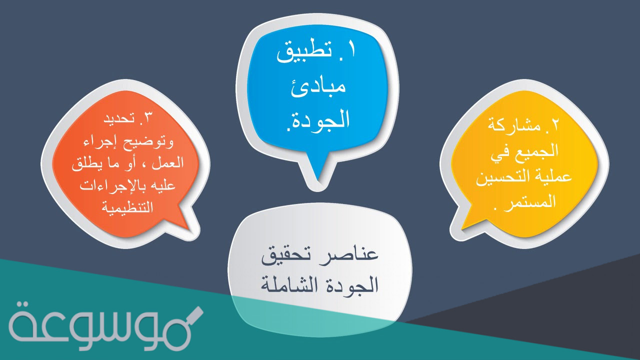 متى اليوم العالمي للجودة 2022