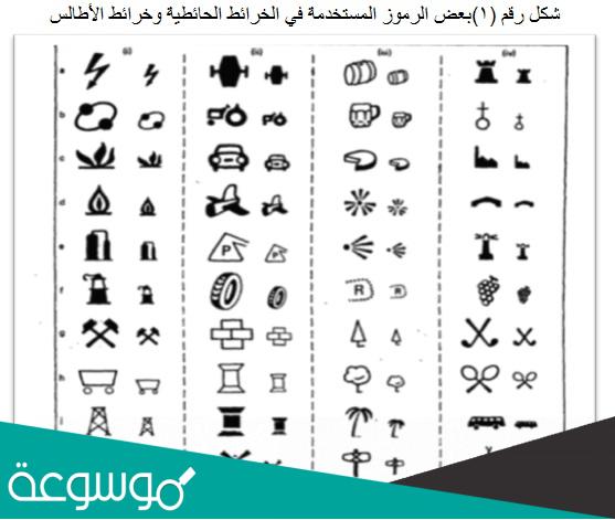 أنواع الرموز المستخدمة في الخرائط ودلالاتها