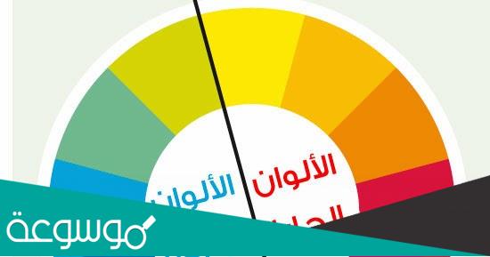 الالوان الحارة والباردة والمحايدة