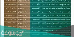 التقويم الدراسي 1443 ( التقويم الدراسي بالأسابيع ومواعيد الإجازات الرسمية )