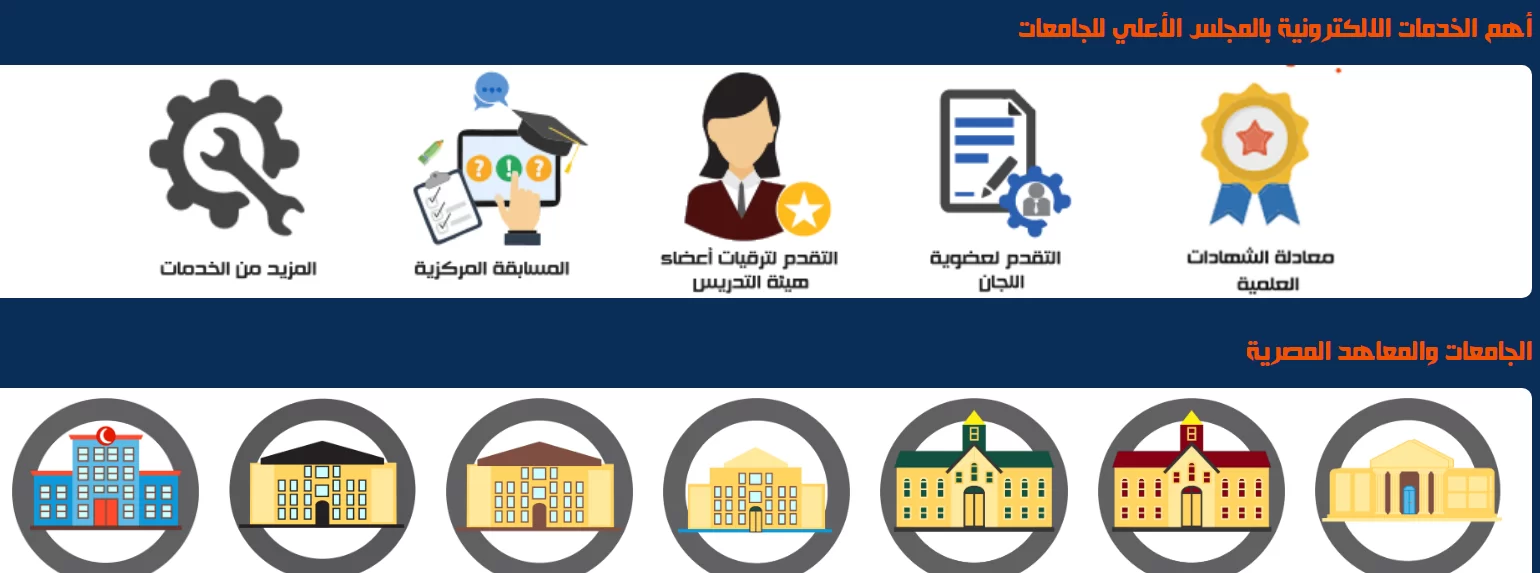المجلس الأعلى للجامعات معادلة كلية الهندسة 2021