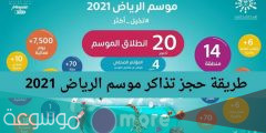 تذاكر موسم الرياض 2022 حراج
