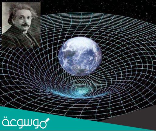 شرح الدكتور مصطفى محمود للنظرية النسبية