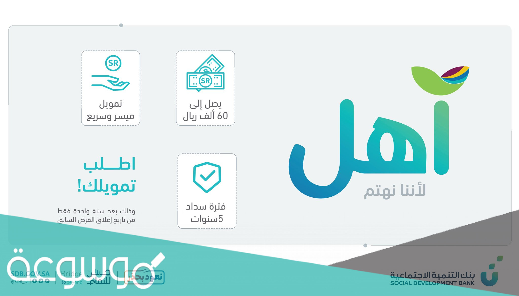 قرض أهل من بنك التنمية الاجتماعية 1443