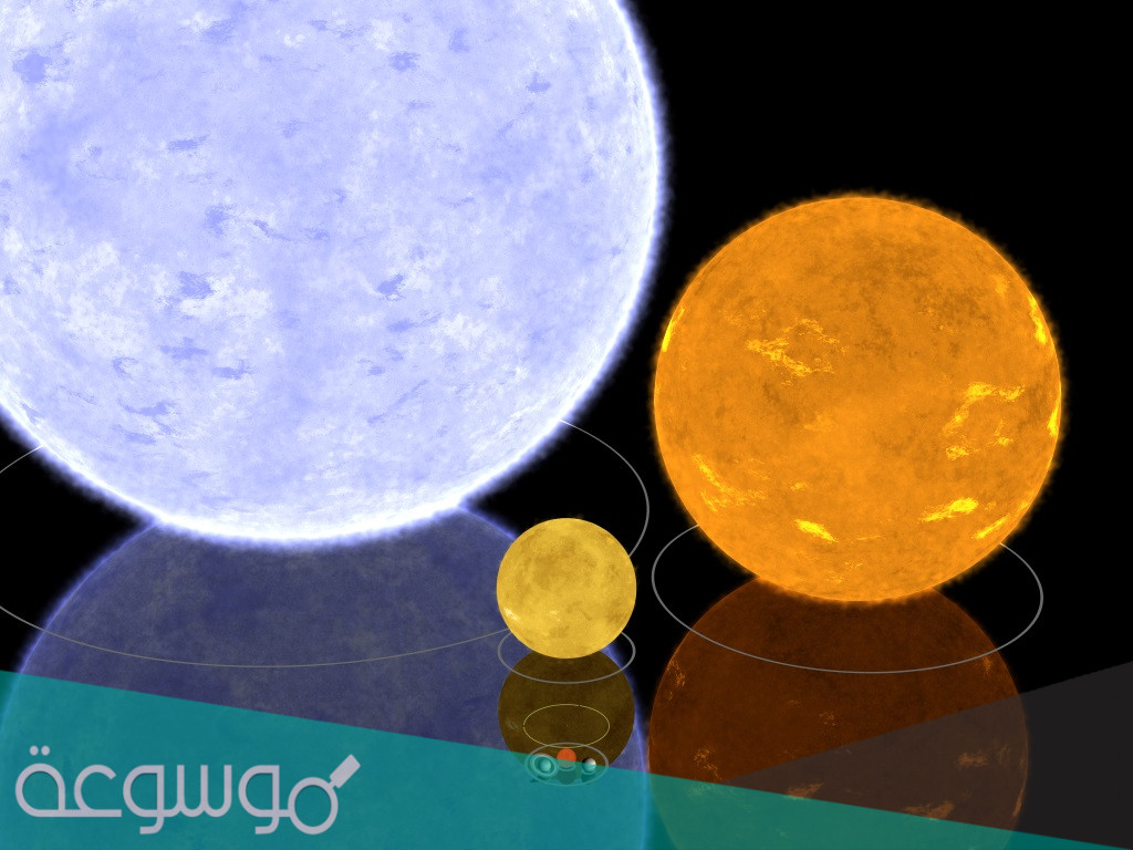 ماذا نسمي الغاز أو الوقود الذي تبدأ بسببه النهاية الحقيقية للنجم