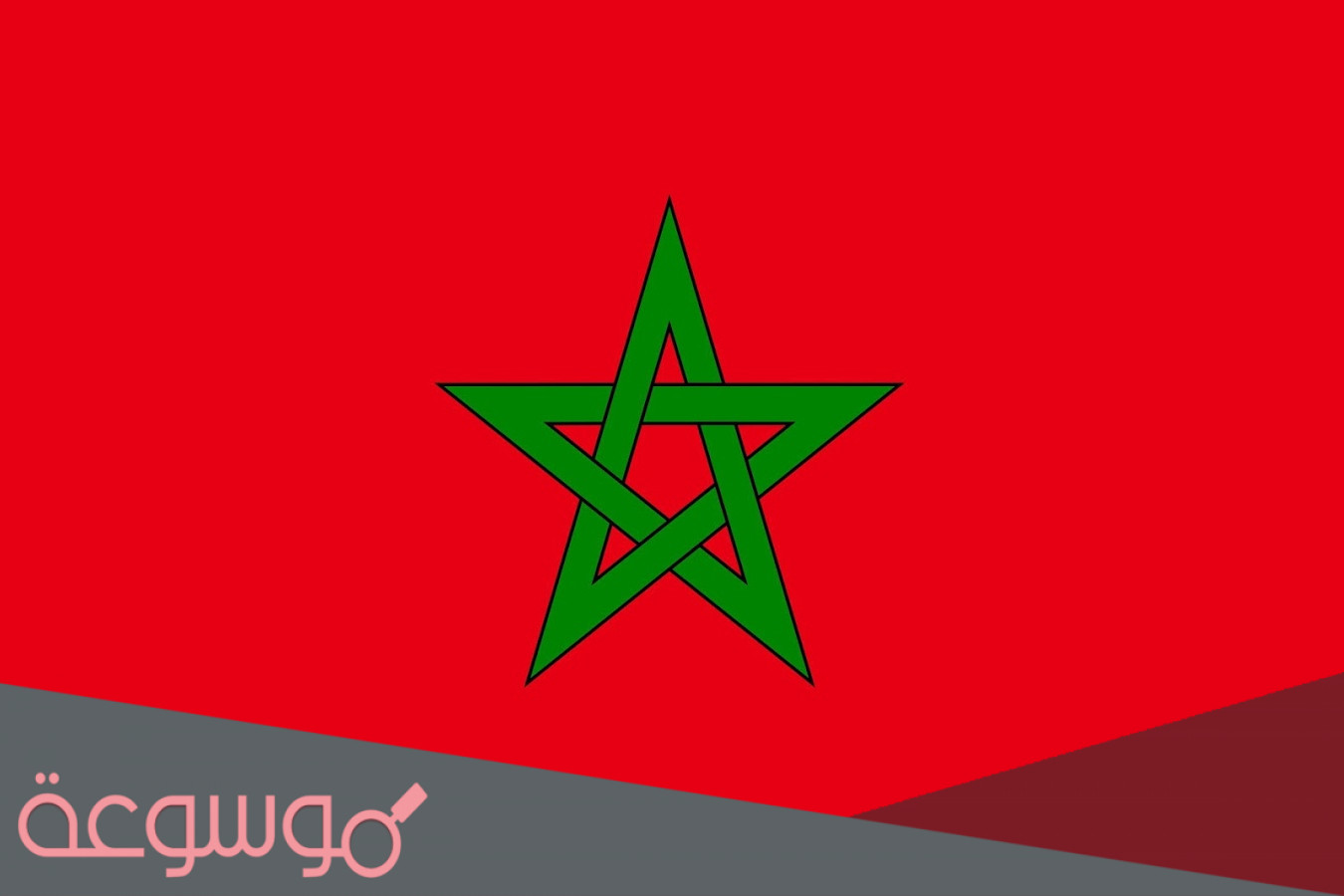 من حكم المغرب بعد سقوط الامويين