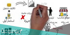 أفكار مشاريع صغيرة ناجحة للشباب