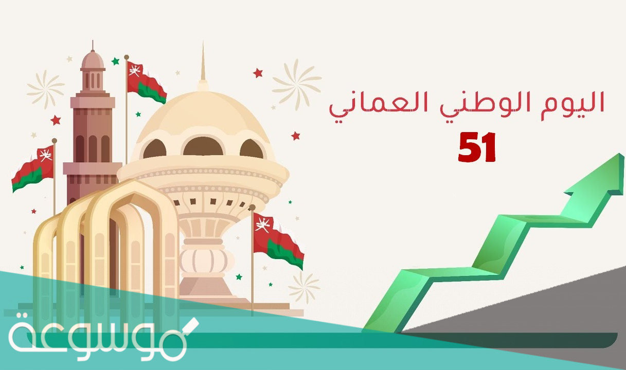 تعبير قصير عن العيد الوطني العماني 2021