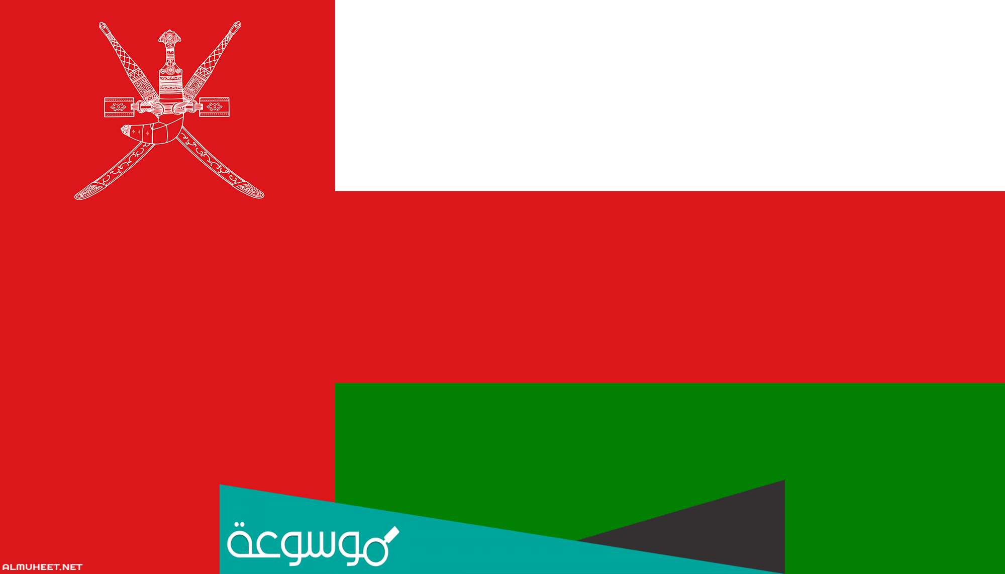 عمان في محيطها الاسلامي