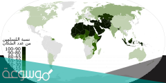كم يبلغ عدد المسلمين في عام 2022
