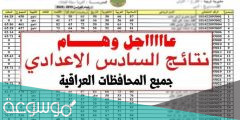 موعد نتائج السادس الاعدادي 2021 الدور الثاني