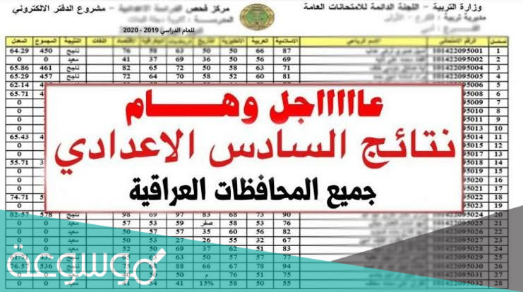 موعد نتائج السادس الاعدادي 2021 الدور الثاني