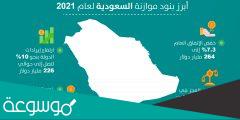 كم مليار ميزانية السعودية
